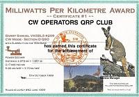 Внешний вид диплома MPK MILLIWATTS PER KILOMETER AWARD