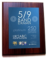 Внешний вид диплома 5/9 Band DXMAN PLATINUM trophy