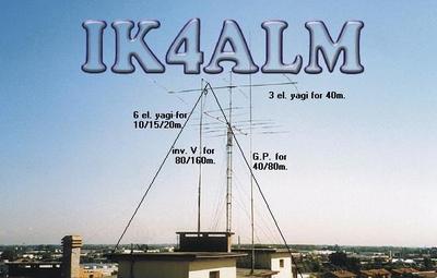 IK4ALM IK4ALM