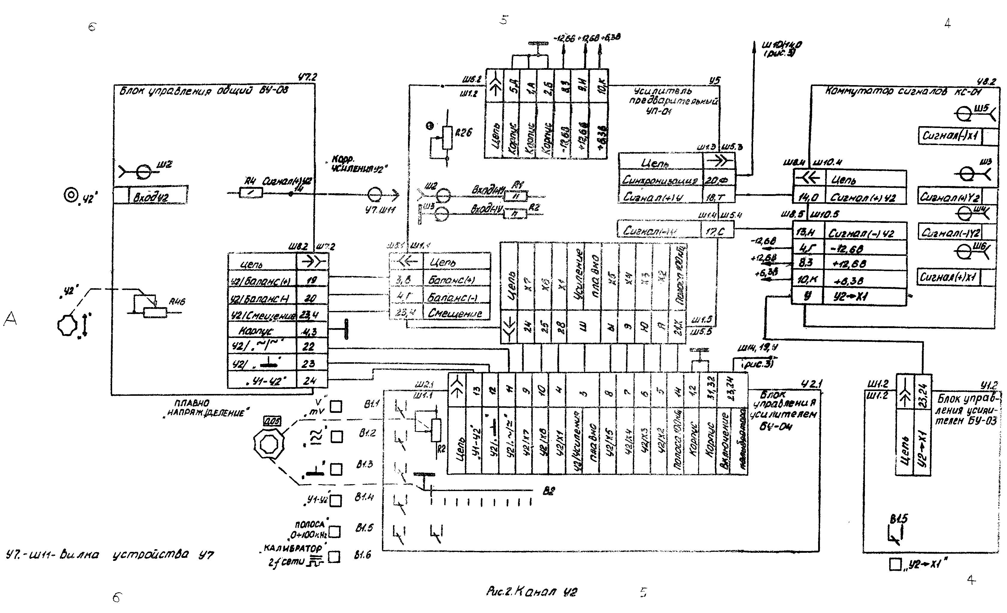 Осциллограф С1-102, схема