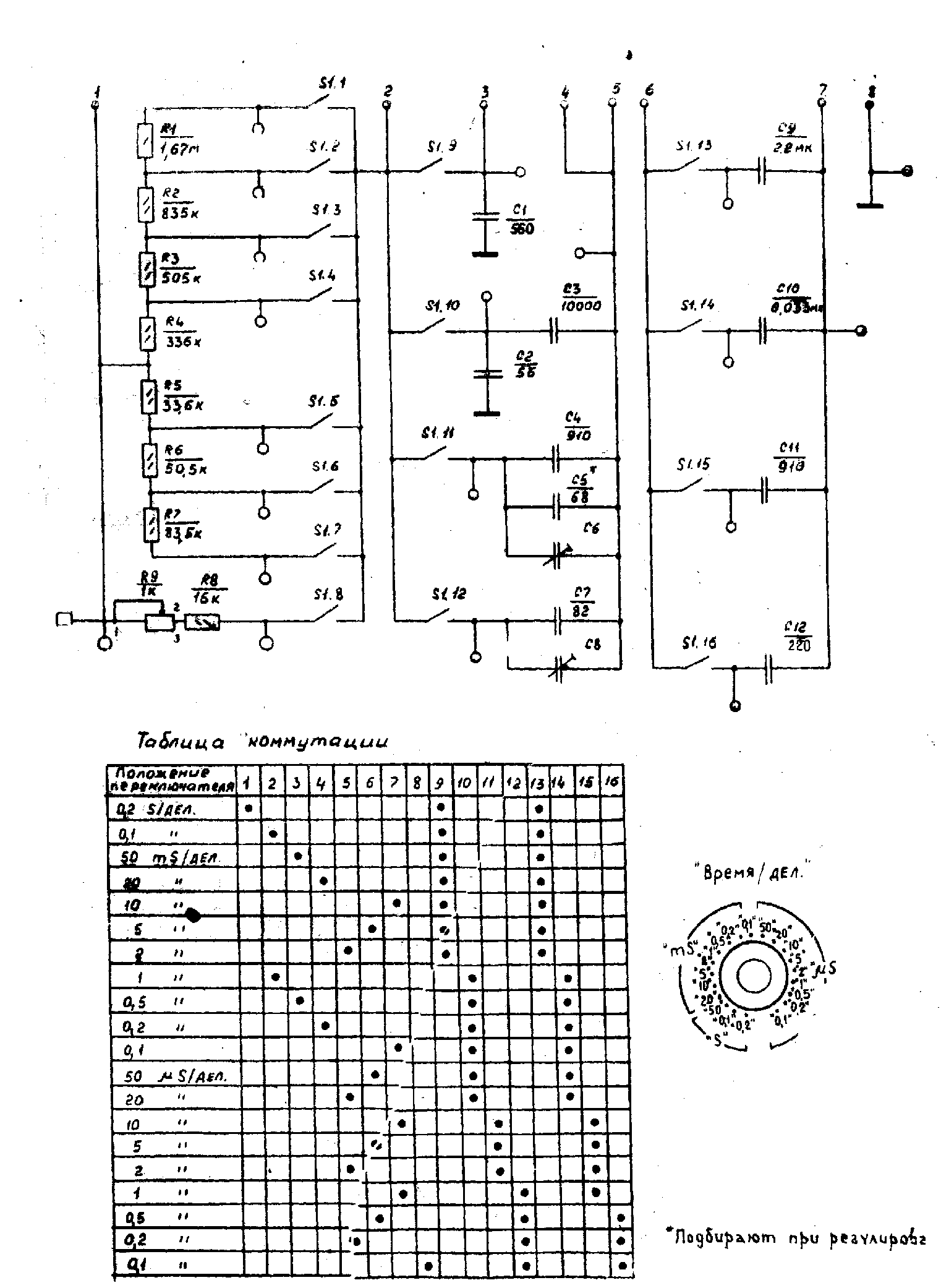 Осциллограф С1-101, схема