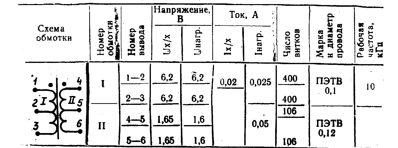 Осциллограф С1-101, схема