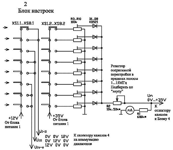 Приемник ЧМ сигнала из модулей СК-Д и СК-М (36-920МГц), схема
