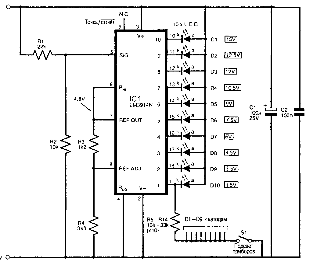 Вольтметры цифровые SM3D, SM5D постоянного тока