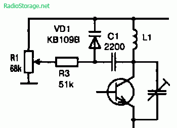Схемы УКВ-тюнеров приставок к ламповым радиоприемникам