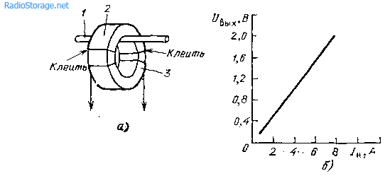 Схемы простых индикаторов потребляемой мощности (К176ЛА7)