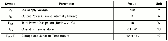 Максимальные параметры микросхемы TDA7269