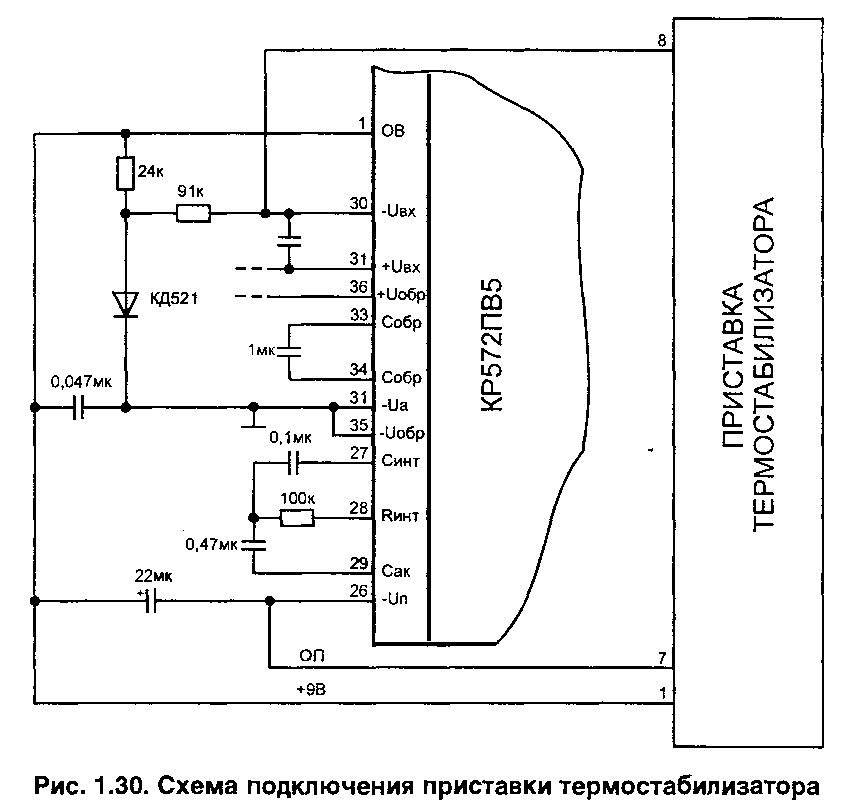Термостабилизатор с использованием микросхемы КР572ПВ5