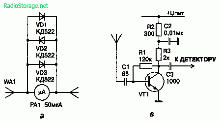 Схема индикатора поля на двух микросхемах (20—1300 МГц, чувствительность — 1 мВ)