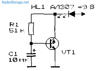 Генераторы импульсов (инжекционно-полевые транзисторы, негаваристоры)