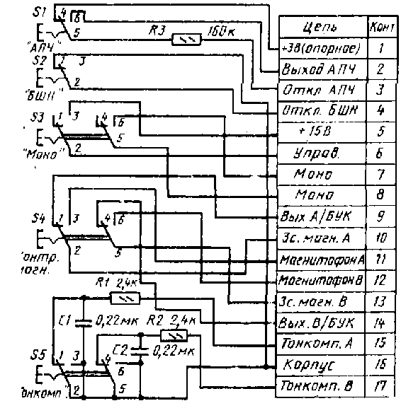 Корвет-004 стерео (усилитель мощности, тюнер), схема