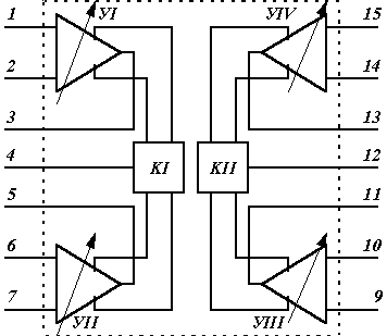 Функциональная схема ИМС К174УН4