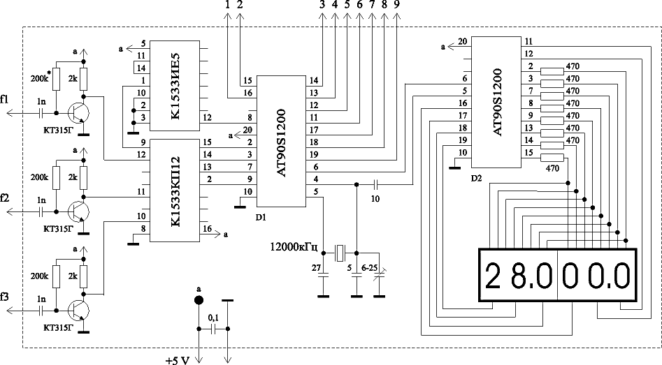 Схема универсальной цифровой шкалы — частотомера с функцией ЦАПЧ