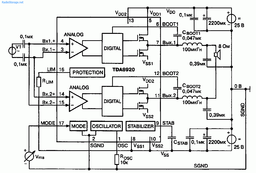 Схема усилителя класса D 4500Вт