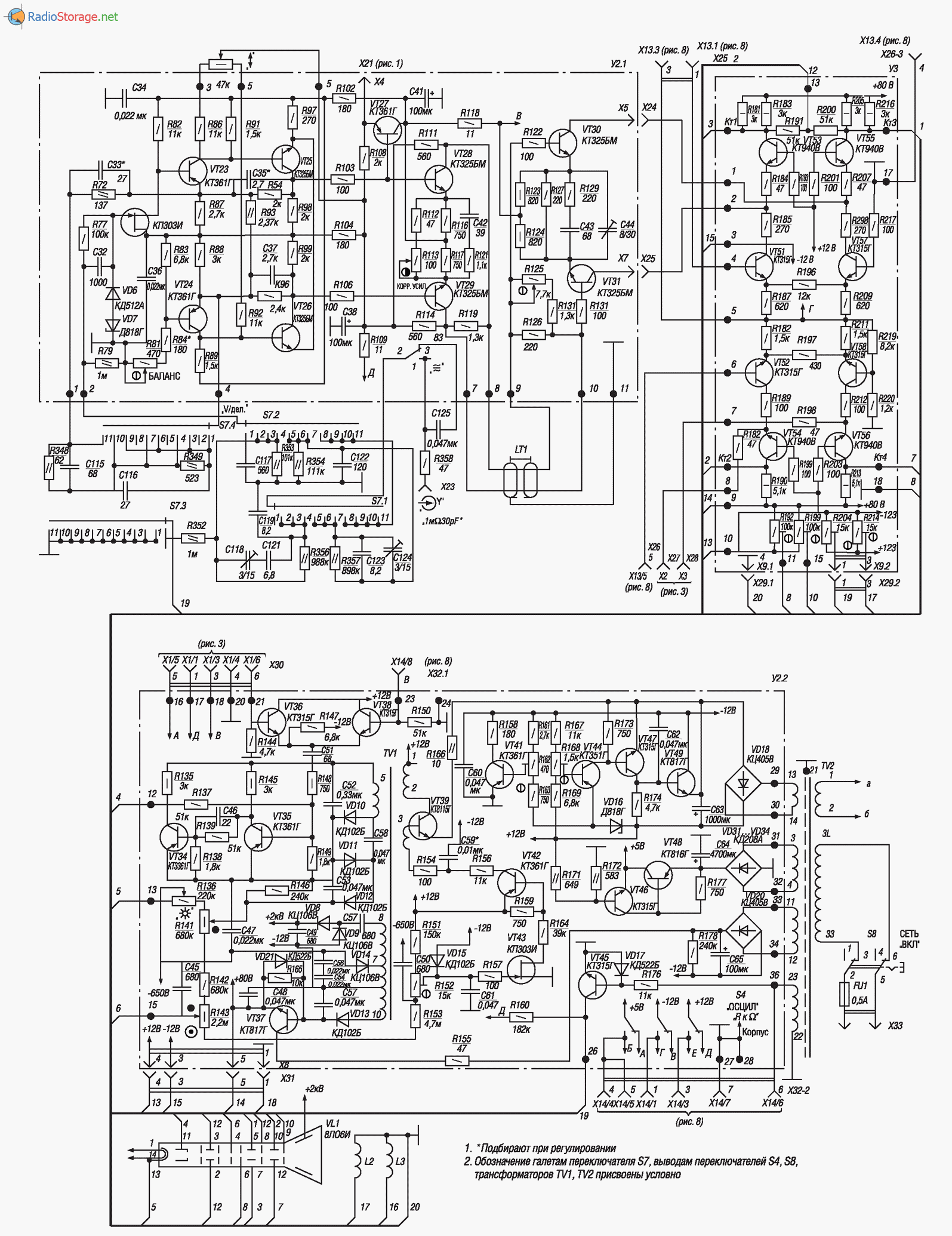 Осциллограф С1-112, схема