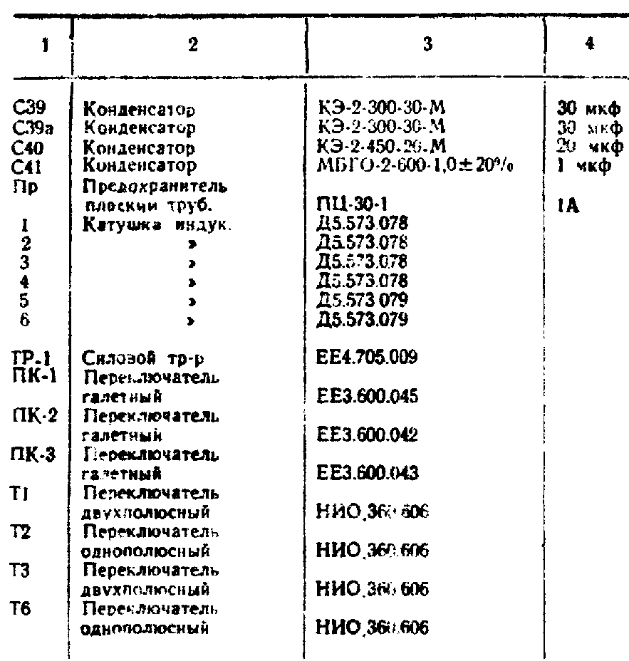 Осциллограф С1-1, схема
