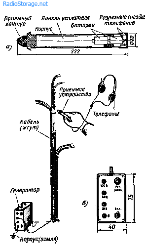 Определение путей прохождения проводов в радиоэлектронной аппаратуре