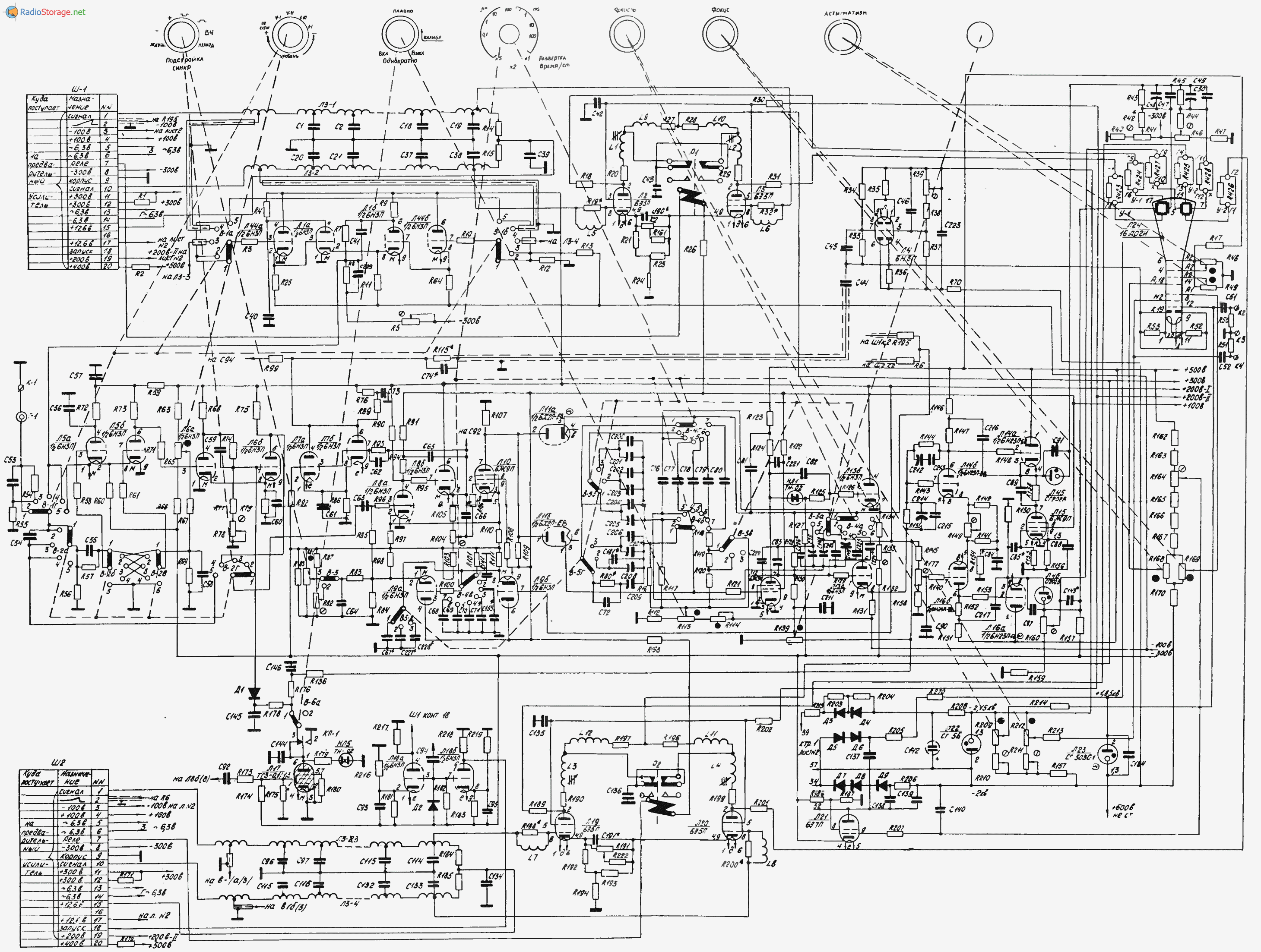 Осциллограф С1-17, схема