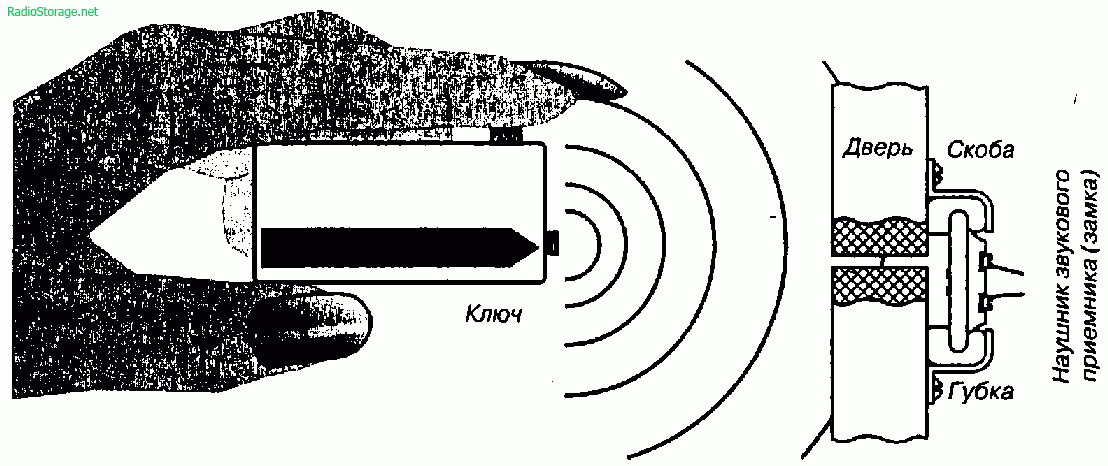 Схема замка управляемого звуком определенной частоты