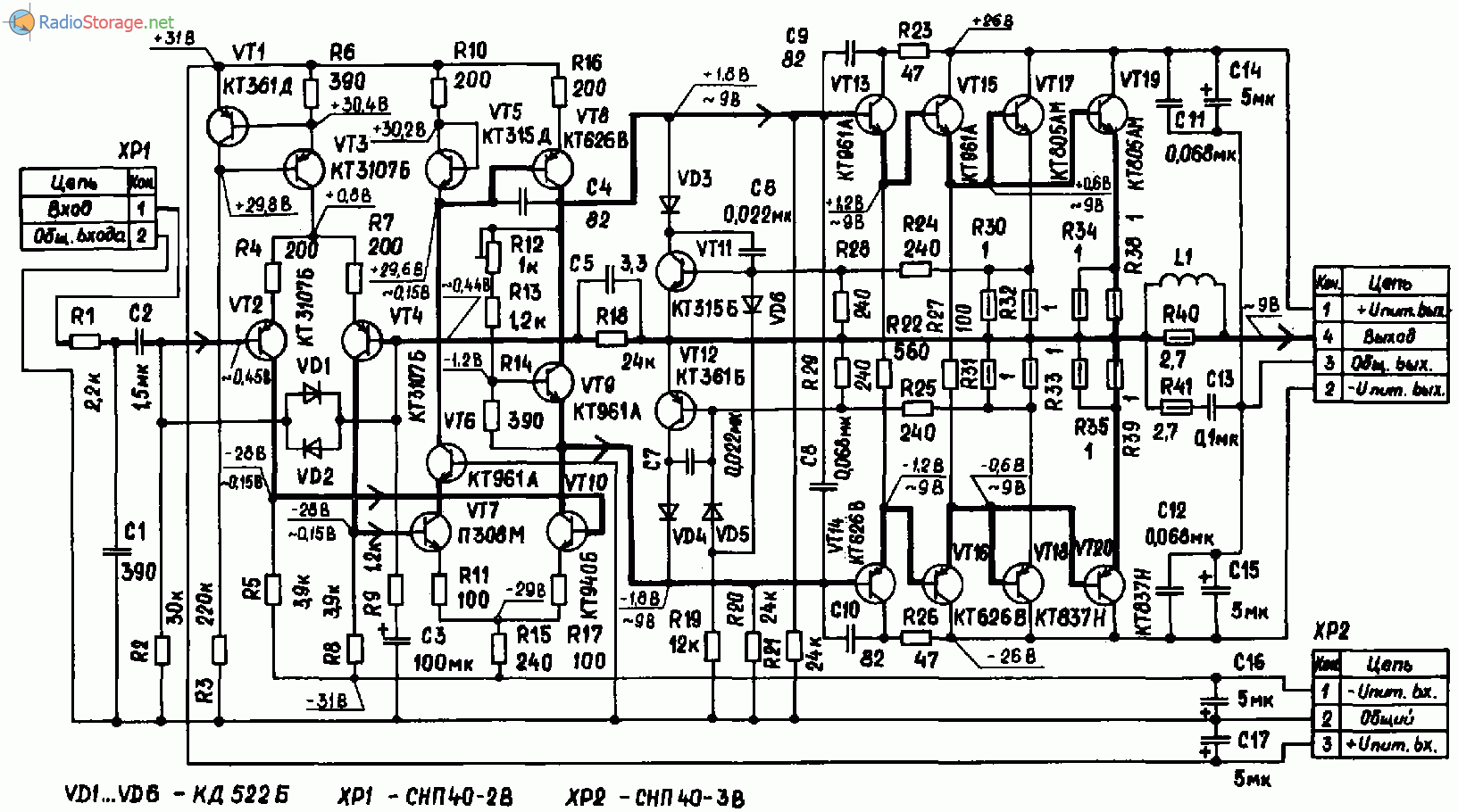 Усилитель Радиотехника У-101 (Radiotehnika U-101)