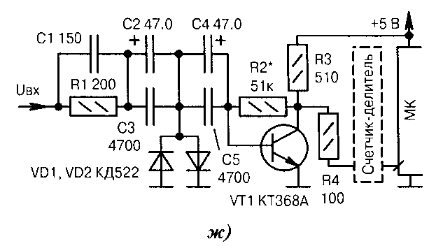 Усилители на транзисторах и микросхемах (для МК)
